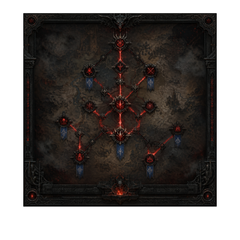 Diablo 4 War Plans boost