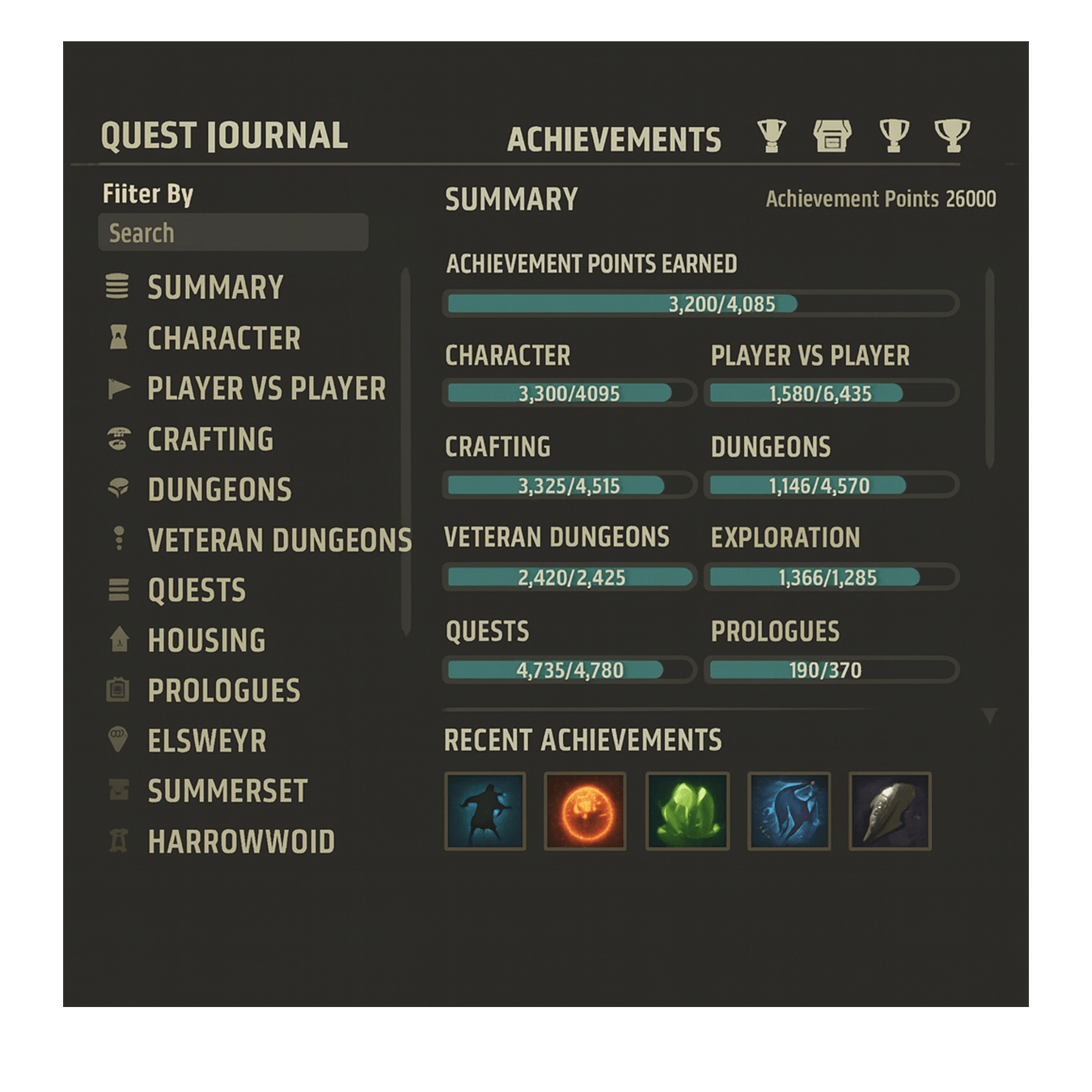 Achievements unlock in ESO