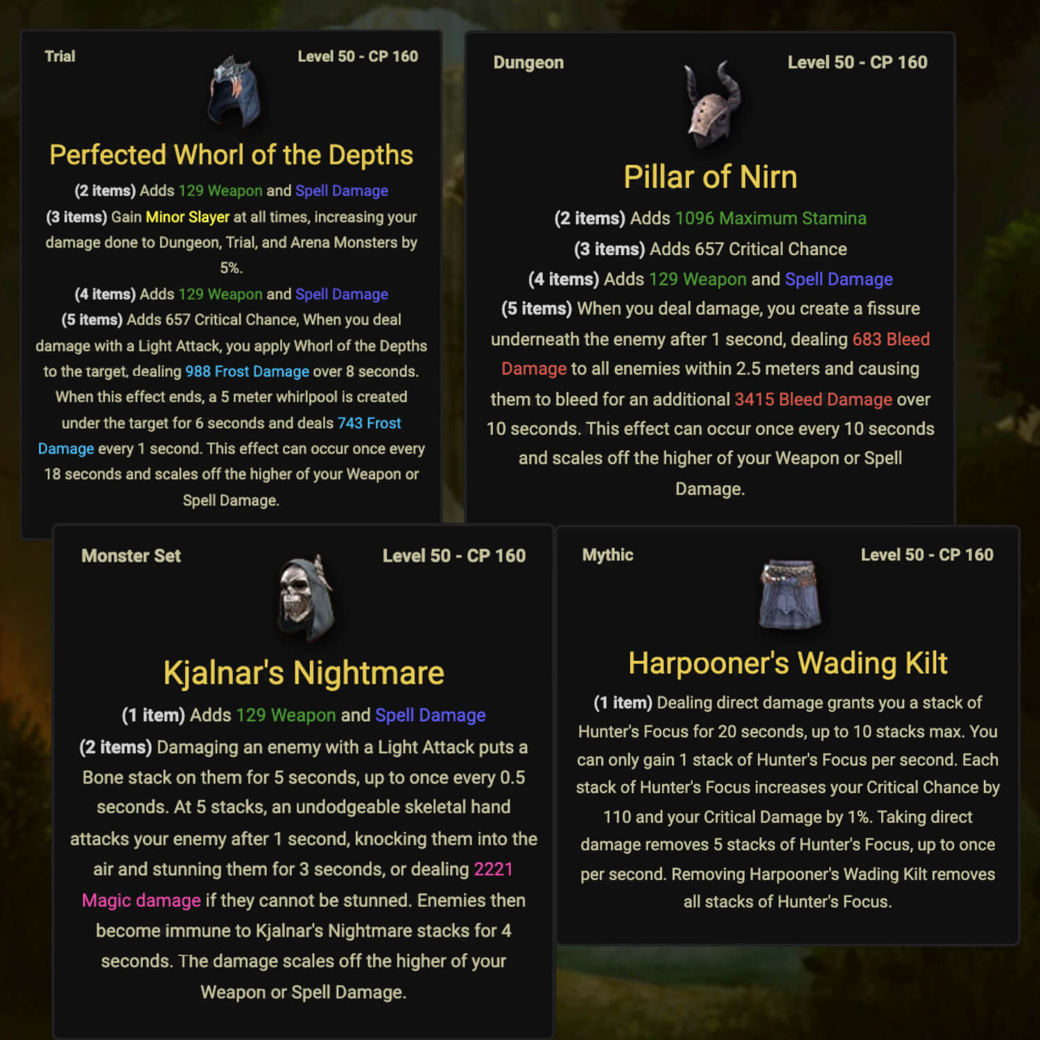 Best Gear for Magicka Sorecerer Build for ESO in Firesong DLC? Here it is!