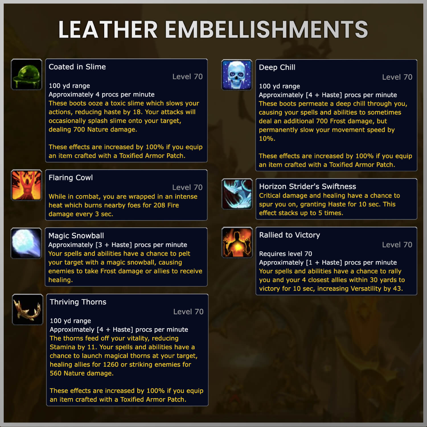 Crafted Embellished Items in WoW What are they?